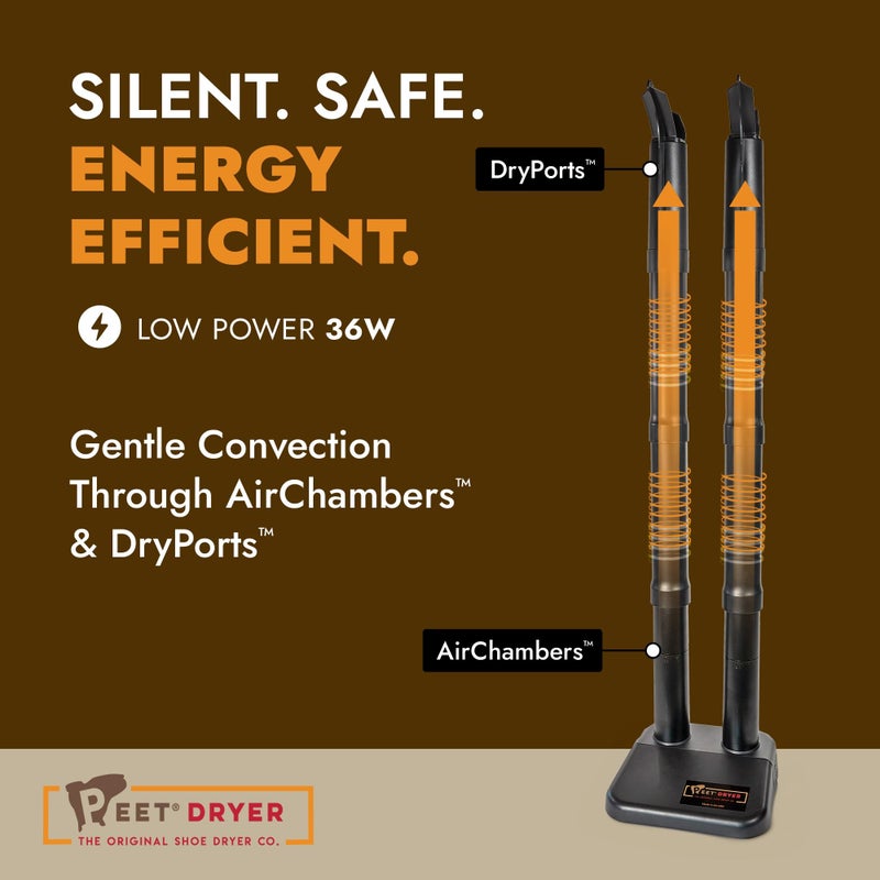 PEET, Wader, Electric Shoe Dryer with 2 Sets of 12" Extensions, Effective Drying for Waders, Tall Boots & Outdoor Gear, Made in USA - Image 3